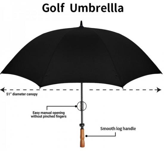 Parapluie de golf double fort de 49 pouces